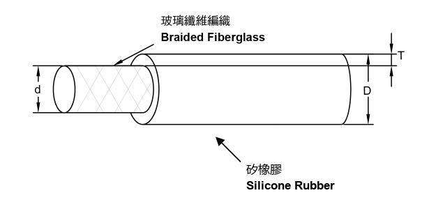 Engineering picture of GOOD GI's Flame Retardant High Temperature Silicon Rubber Fiberglass Sleeving