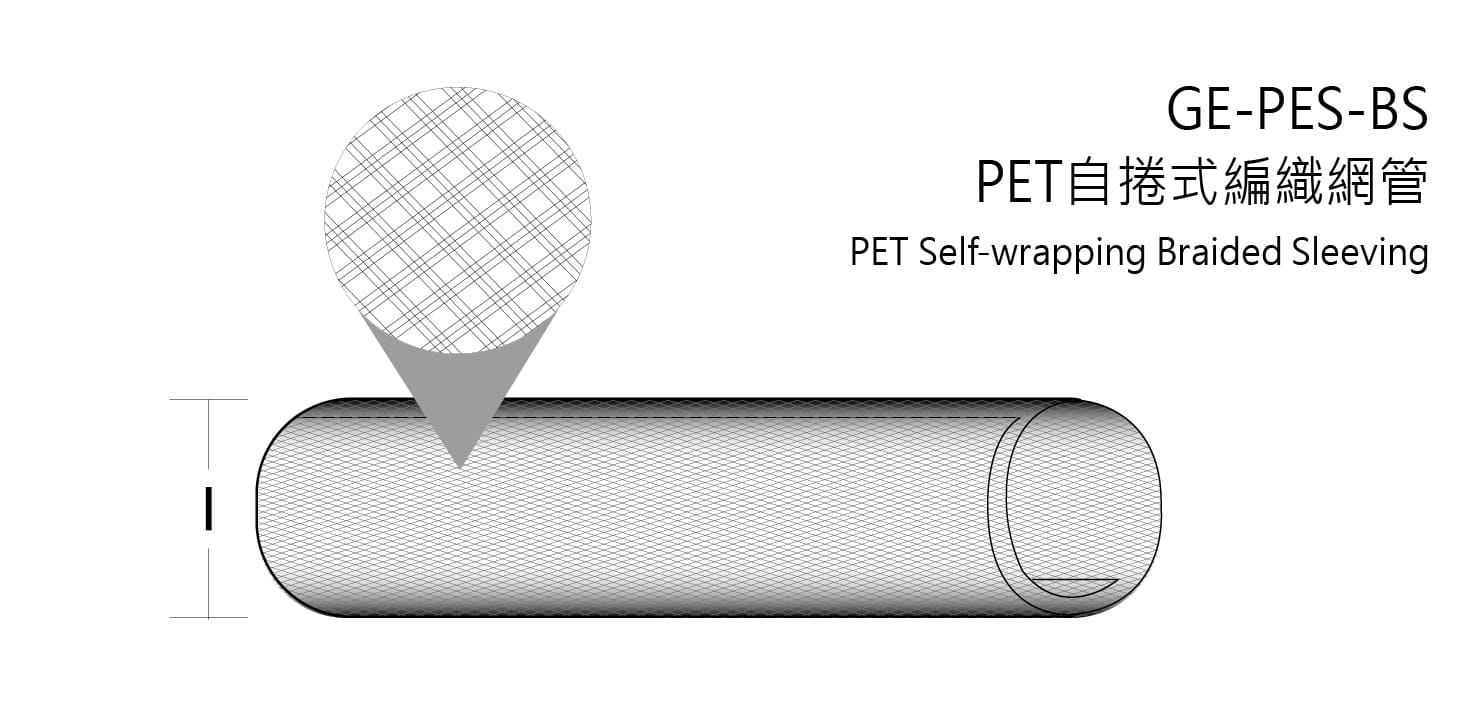 GOOD PET Self-wrapping Braided Sleeving Engineering Picture