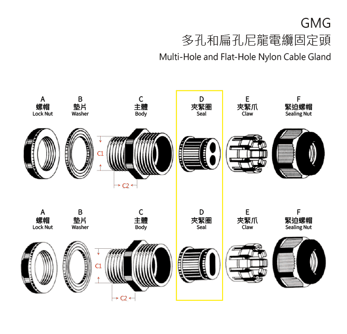 Multi/Flat-Hole Nylon Cable Gland GGMG engineering drawing