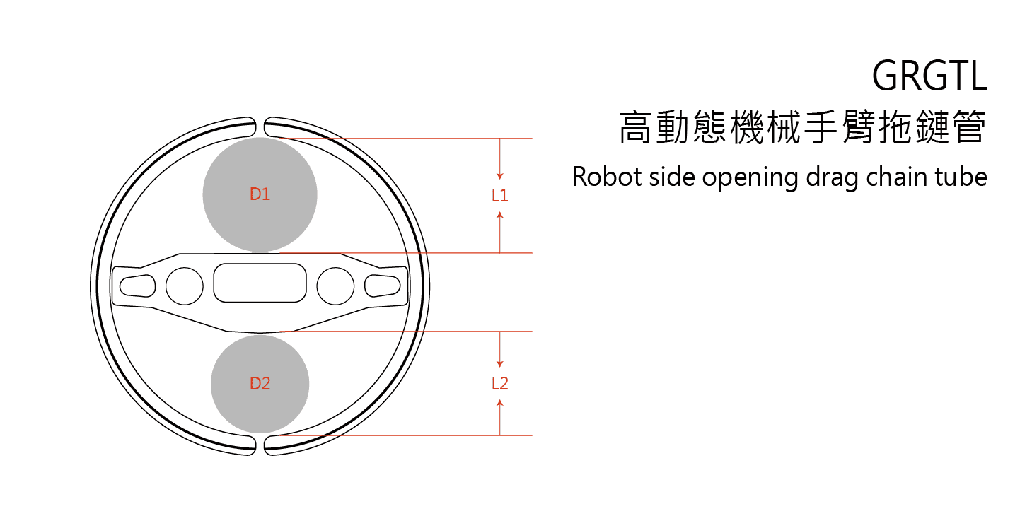 Acid-alkali Resistant Cable Ties