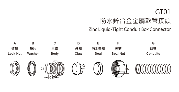 Zinc Liquid-Tight Conduit Box Connector