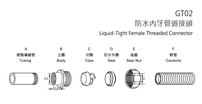 Zinc Liquid-Tight Conduit Box Connector