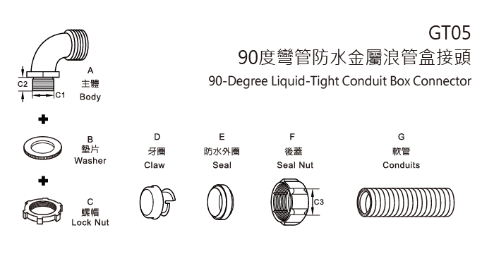 Zinc Liquid-Tight Conduit Box Connector