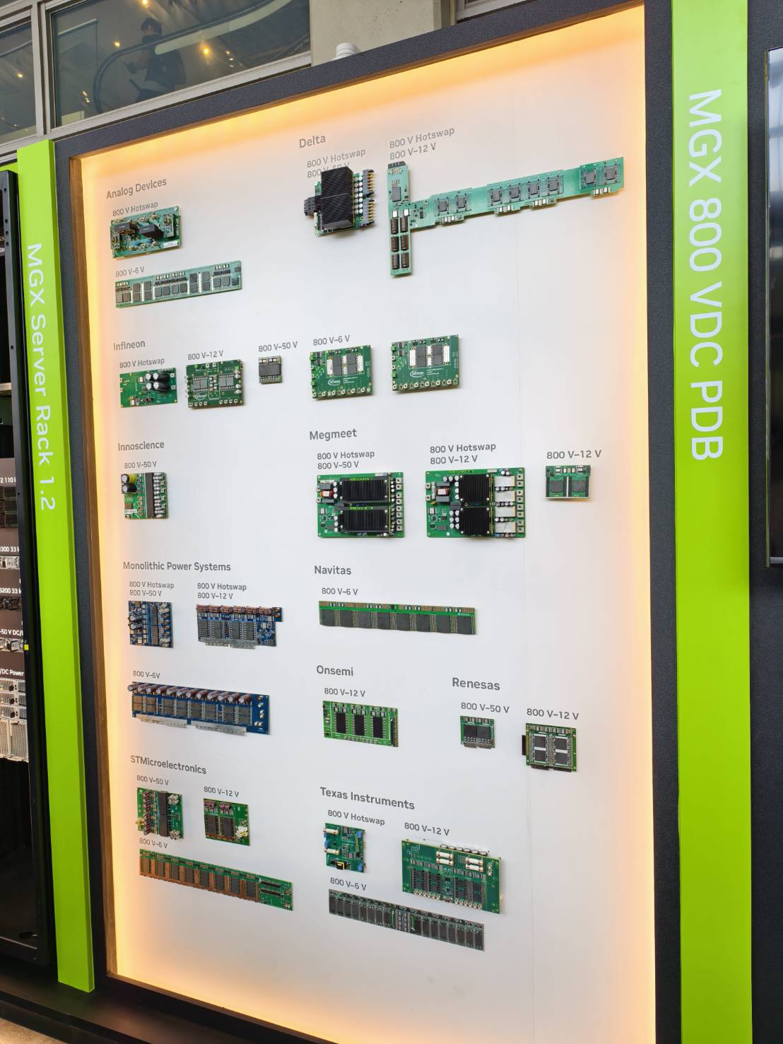 COMPUTEX 2026で展示されたNVIDIA MGX 800VDC配電ボード