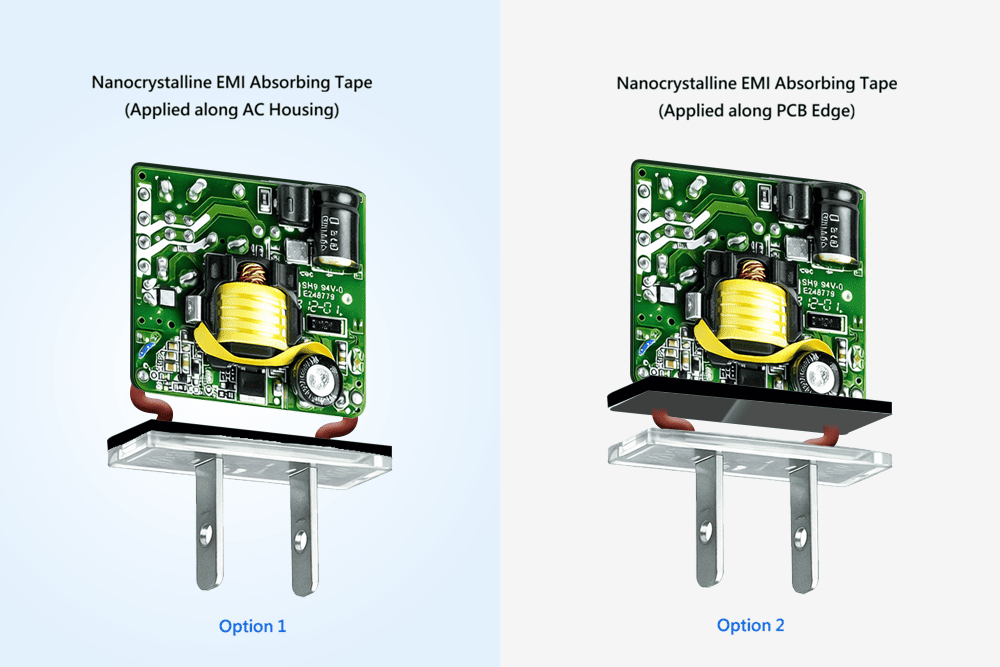 Nanocrystalline Tape Application Schematic: EMI Shielding for Transformers and AC Pins