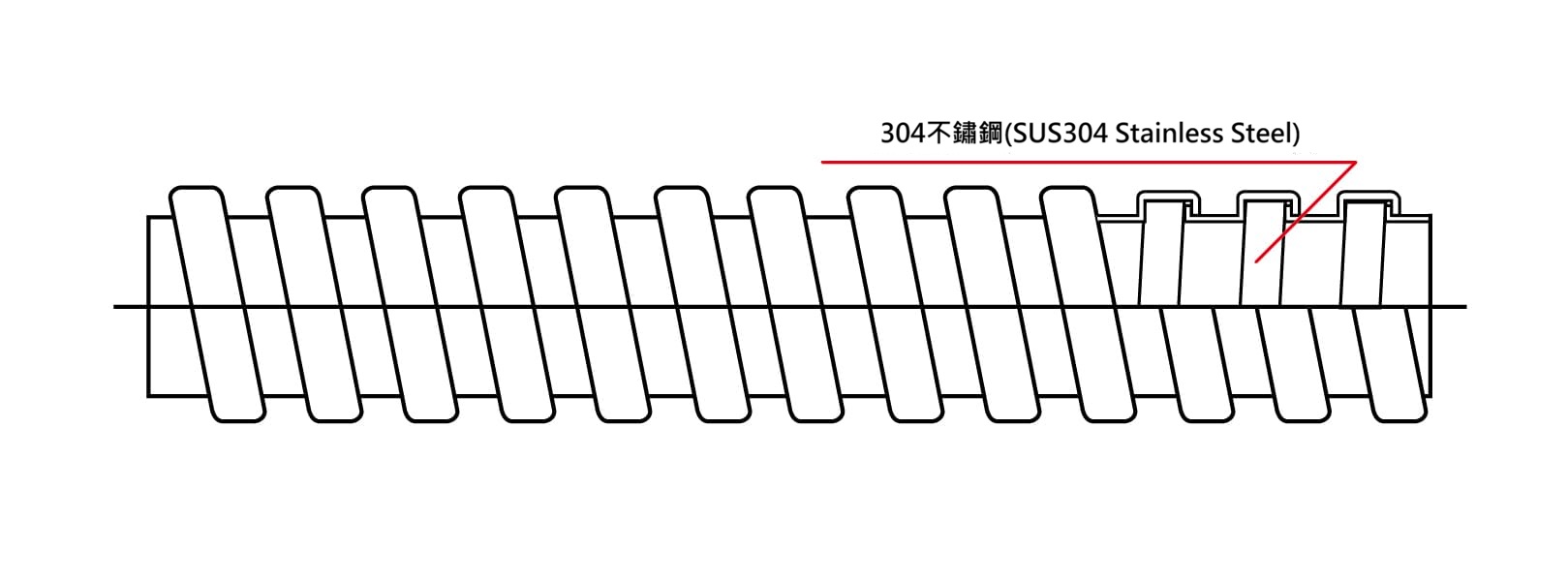 Squarelocked Stainless Steel Flexible Conduit SSF-18 dimension drawing